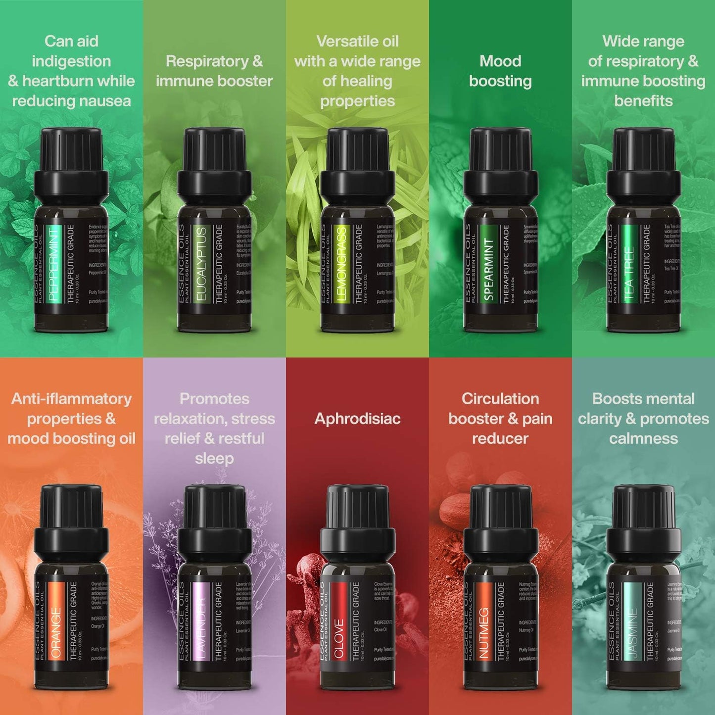 Ultimate Aromatherapy Diffuser & Essential Oil Set - Ultrasonic Diffuser & Top 10 Essential Oils - 300ml Diffuser w/ 4 Timer & 7 Ambient Light Settings - Therapeutic Essential Oils - Dark Oak w/Stand