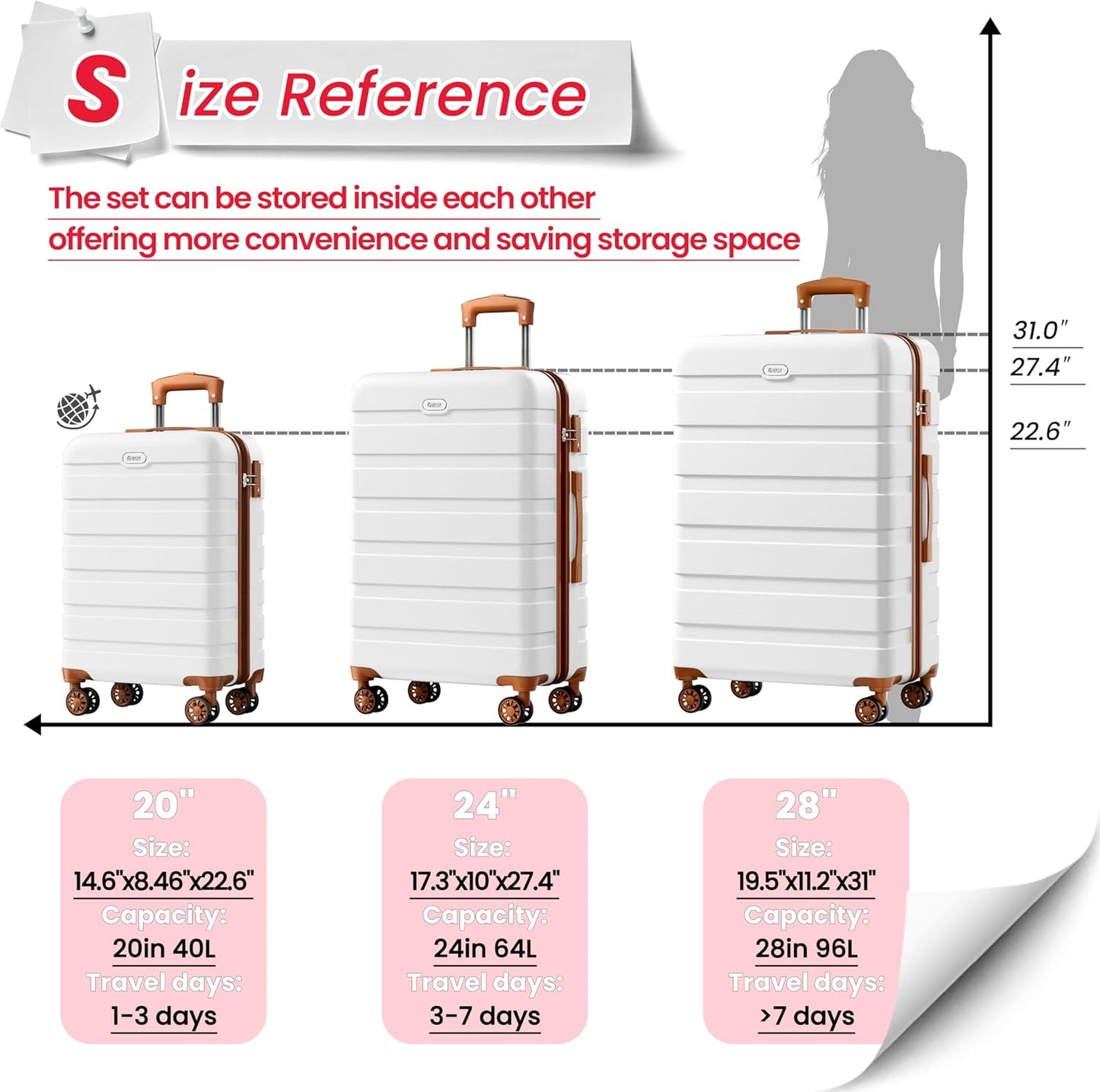 AnyZip Luggage Sets 3 Piece Hardshell Suitcase Set PC ABS Lightweight Travel Suitcases with 4 Double Spinner Wheels TSA Lock 20 24 28 Inch White Brown