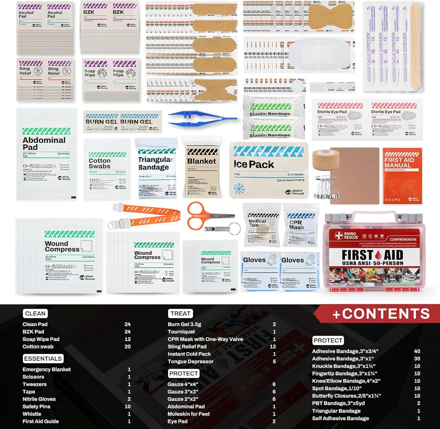 RHINO RESCUE 266 Pieces All-Purpose First Aid Kit, Home & Office Emergency Medical Supplies, Ideal for School, Car, Outdoor, Travel & Camping