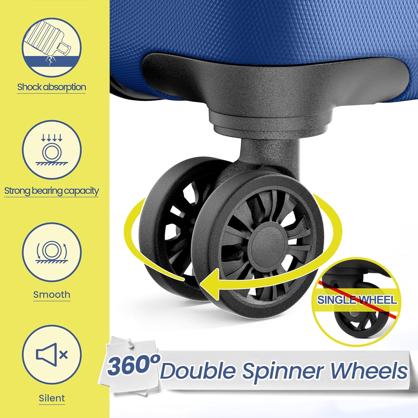 AnyZip Luggage Sets 3 Piece Hardshell Suitcase Set PC ABS Lightweight Travel Suitcases with 4 Double Spinner Wheels TSA Lock 20 24 28 Inch Dark Blue