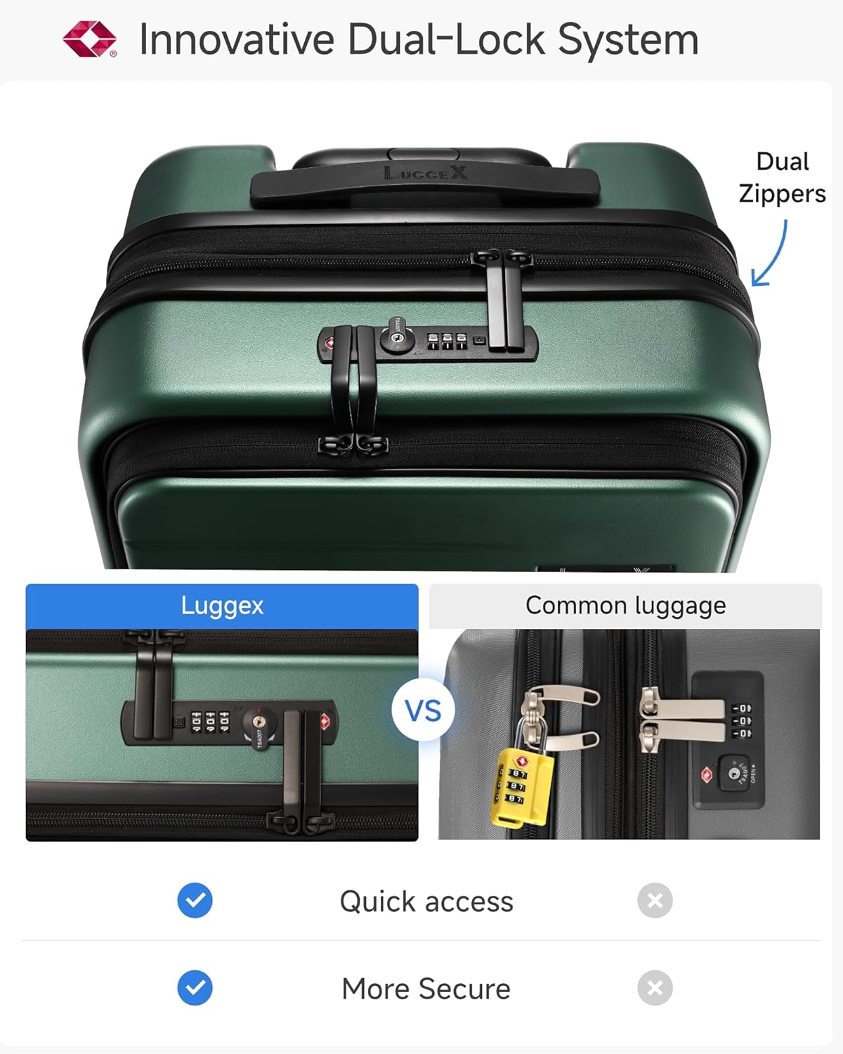 Carry On Luggage 22x14x9 Airline Approved, FLO5 Expandable Polycarbonate Suitcase with Front Pocket (FX-Core, Green, 20 Inch)