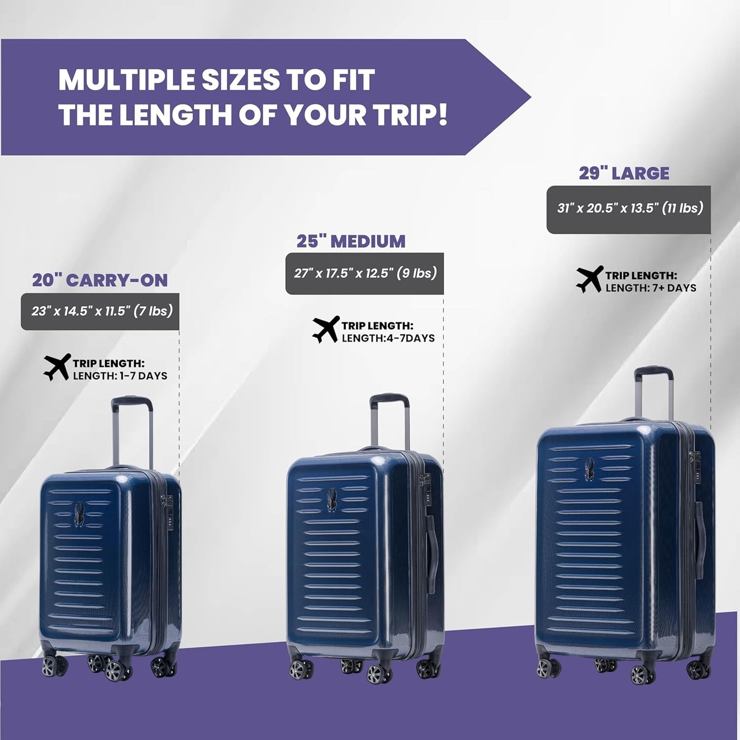 Spyder Rails 3 Piece Luggage Set with 360° Spinner Wheels, TSA Approved Lock, (20 Inch, 25 Inch, 29 Inch), Navy