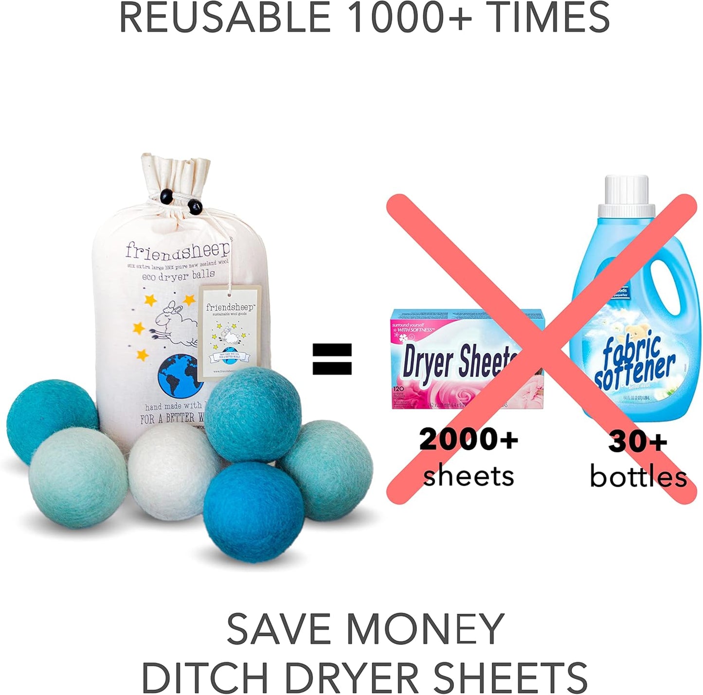 Friendsheep Wool Dryer Balls, Organic Reusable Fabric Softener Alternative for Laundry, Handmade, Fair Trade, Hypoallergenic, Eco-Friendly, Plastic-Free (6 Pack XL - Blue Ocean)