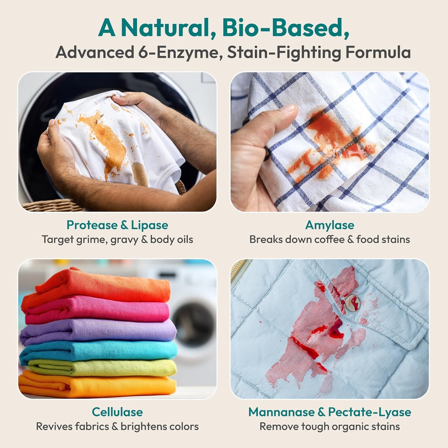 FEBU Enzyme Oxygen Laundry Booster, Odor Eliminator & Stain Remover | Advanced 6-Enzyme Formula for Sweat, Pet & Musty Odors | Plant-Based, Safe, Plastic-Free Powder, USA-Made | Fragrance Free, 2lbs