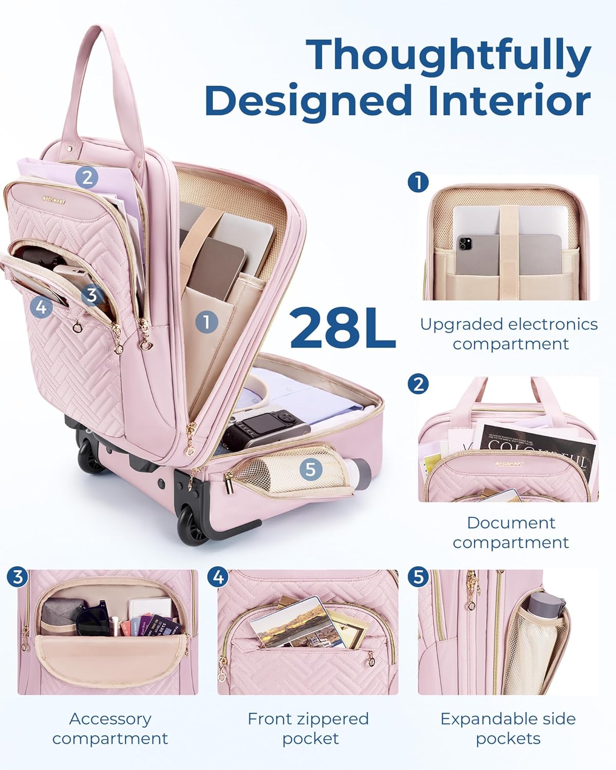 BAGSMART Underseat Carry On Luggage Airline approved,16-inch Underseater Softside Travel Suitcase with Wheels Lightweight Overnight Rolling Carry-on Luggage for Women Men Weekender, Pink