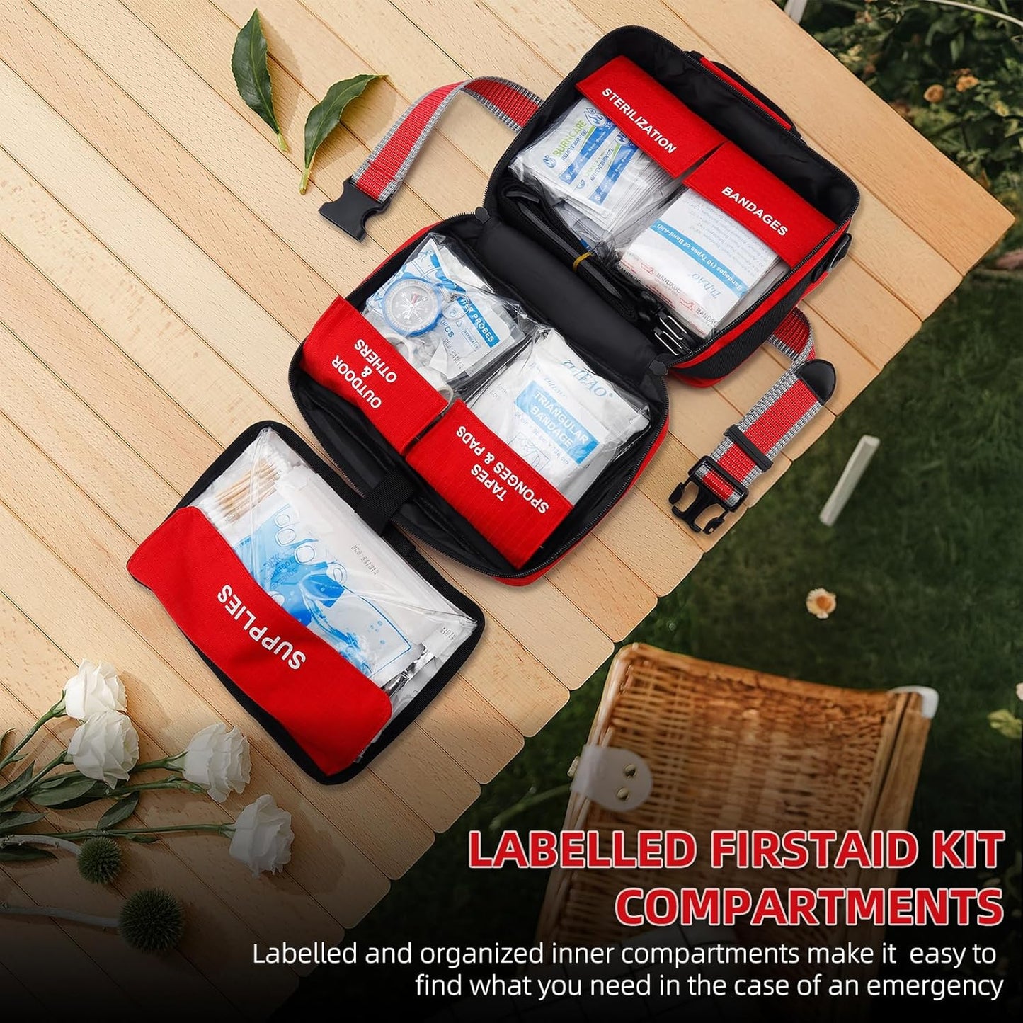 Comprehensive Premium 430 Piece Emergency First Aid Kit, Large Medical Kits for Home, Car, Camping, Travel, Hiking, Truck, Sports & Outdoor Emergencies, Businesses & Home Medical Supplies