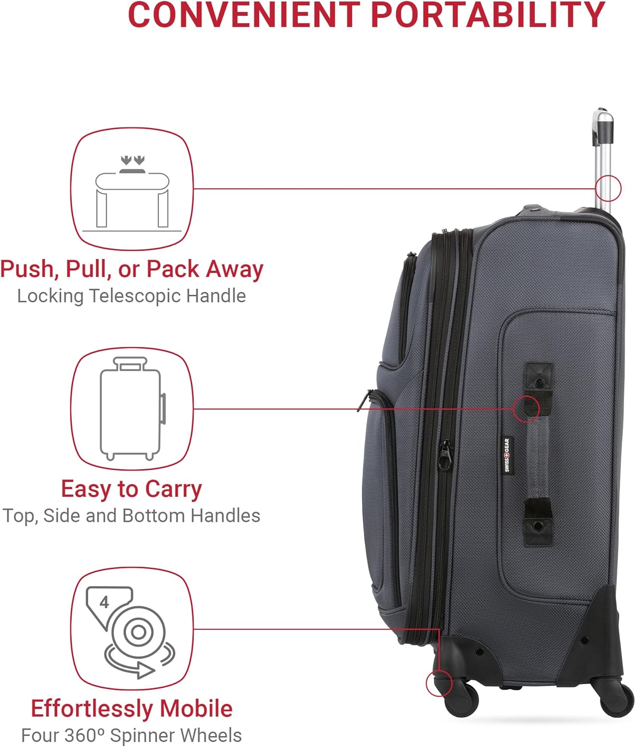 SwissGear Sion Softside Expandable Luggage, Dark Grey, Checked-Medium 25-Inch