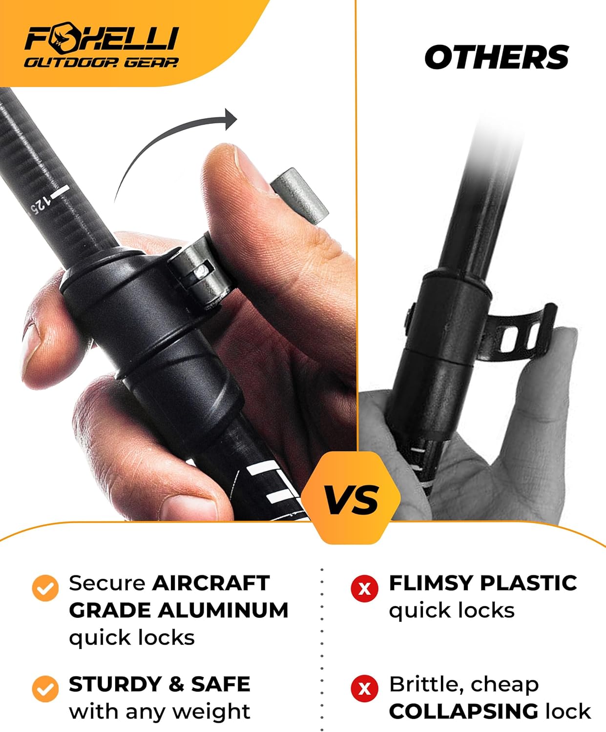 Foxelli Trekking Poles – Lightweight Collapsible Aircraft Grade Aluminum Hiking Poles with Cork Grips Quick Locks & All-Terrain Accessories – Pair of 2