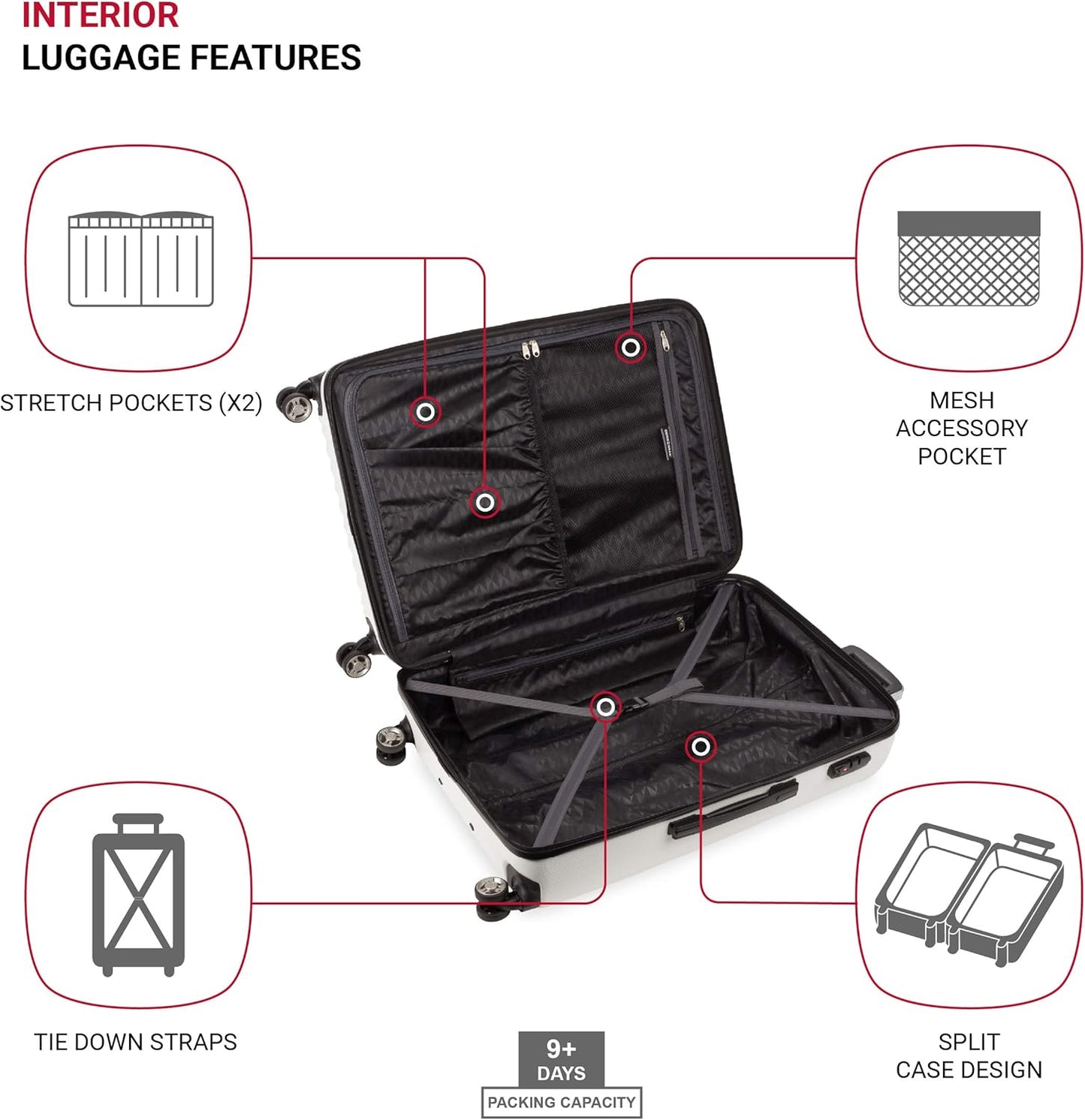 SwissGear 7272 Energie Expandable Hardside Luggage with Spinner Wheels and TSA Lock, White, 2-Piece Set (19/27)