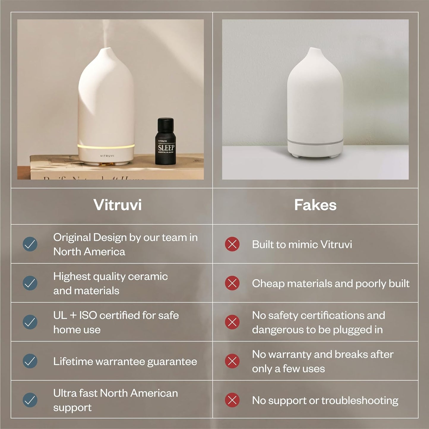 Vitruvi Stone Diffuser, Ceramic Ultrasonic Essential Oil Diffuser for Aromatherapy | Ceramic Diffuser, Diffusers for Home, Oil Diffuser, Housewarming Gift, Original Diffuser | White, 90ml Capacity