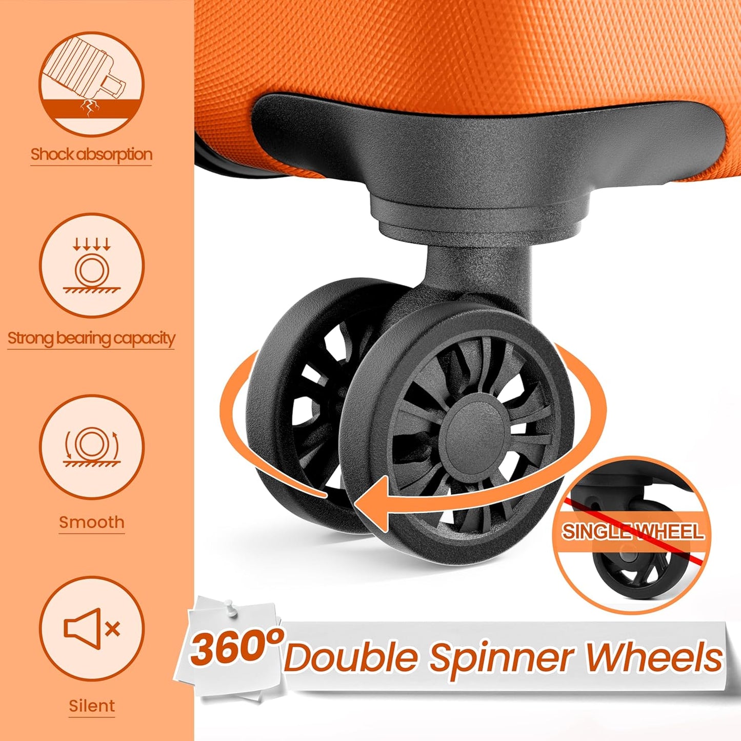 AnyZip Luggage Sets 3 Piece Hardshell Suitcase Set PC ABS Lightweight Travel Suitcases with 4 Double Spinner Wheels TSA Lock 20 24 28 Inch Orange