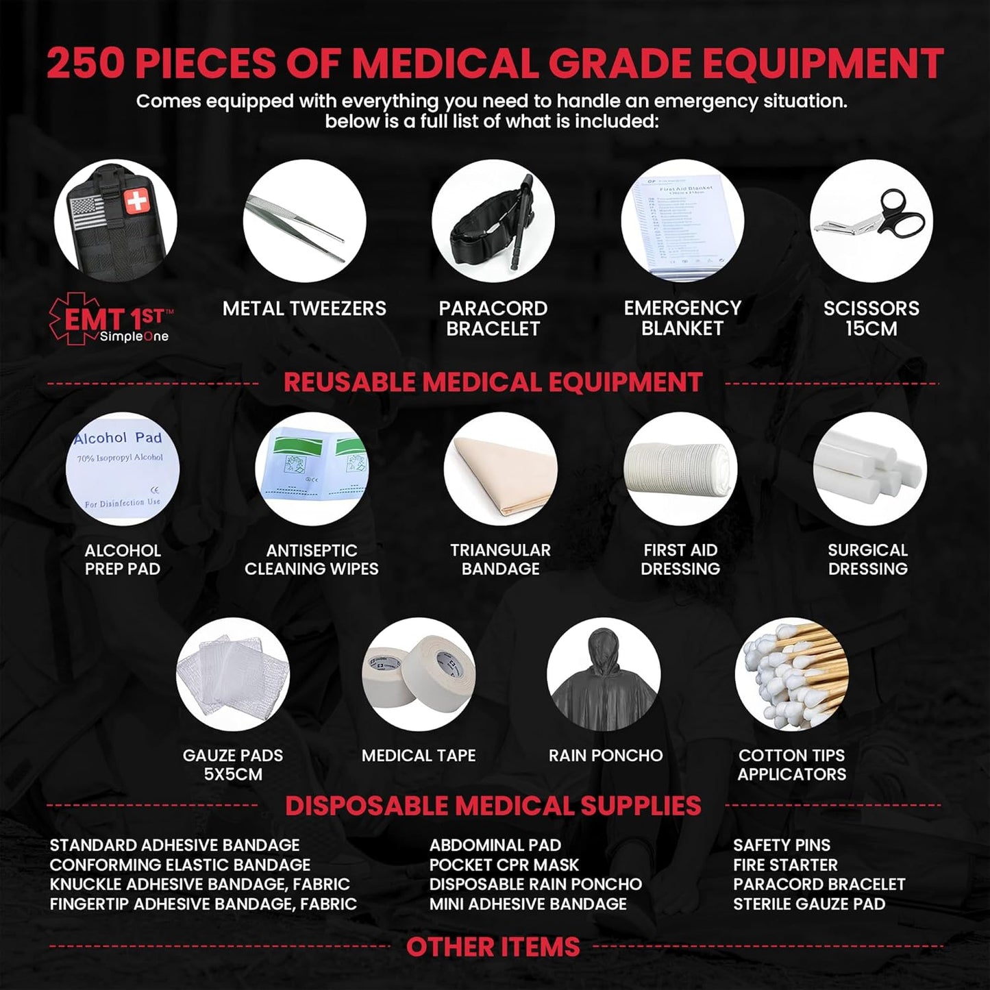 EMT 1st 250 Pcs Emergency Responder First Aid Kit with 30 Unique Items & Mylar Blankets Large First aid kit for car, Travel & Home - Emergency Bag for Hiking, Camping, Backpacking and Outdoor