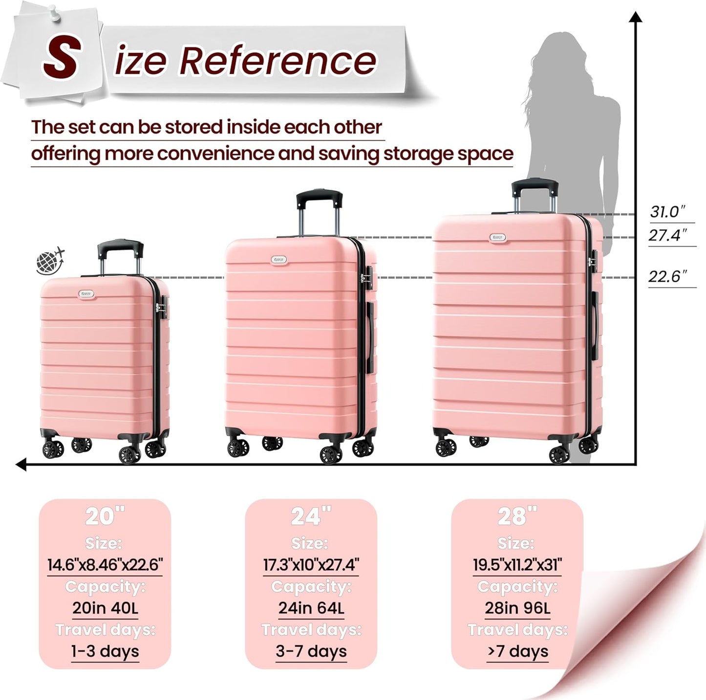 AnyZip Luggage Sets 3 Piece Hardshell Suitcase Set PC ABS Lightweight Travel Suitcases with 4 Double Spinner Wheels TSA Lock 20 24 28 Inch Pink