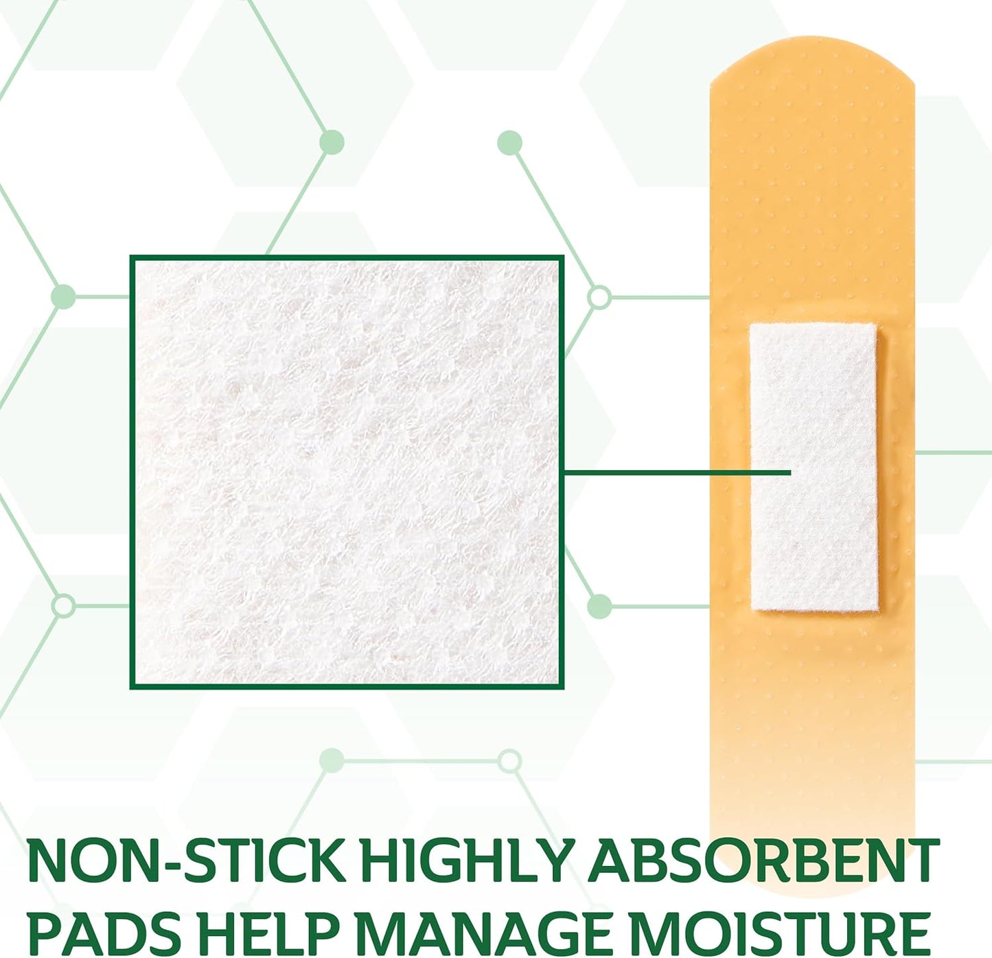 CURAD Assorted Bandages Bulk Variety Pack | 320 Count |5 Styles Including Waterproof, Sheer, Plastic, Heavy Duty & Flex-Fabric | First Aid Kit Essentials | Protects Scrapes, Cuts & Burns