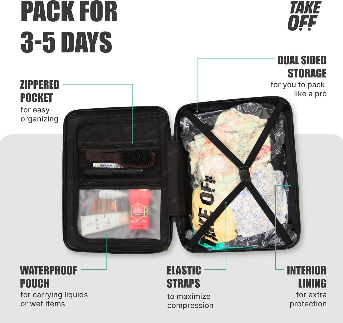 Take OFF Luggage Personal Item 3.0 – 18x14x8 Underseat Carry On with Removable Wheels – TSA Lock, Hardshell Suitcase – Fits Tight Airline Size Rules – No-Fee Lightweight Travel Bag