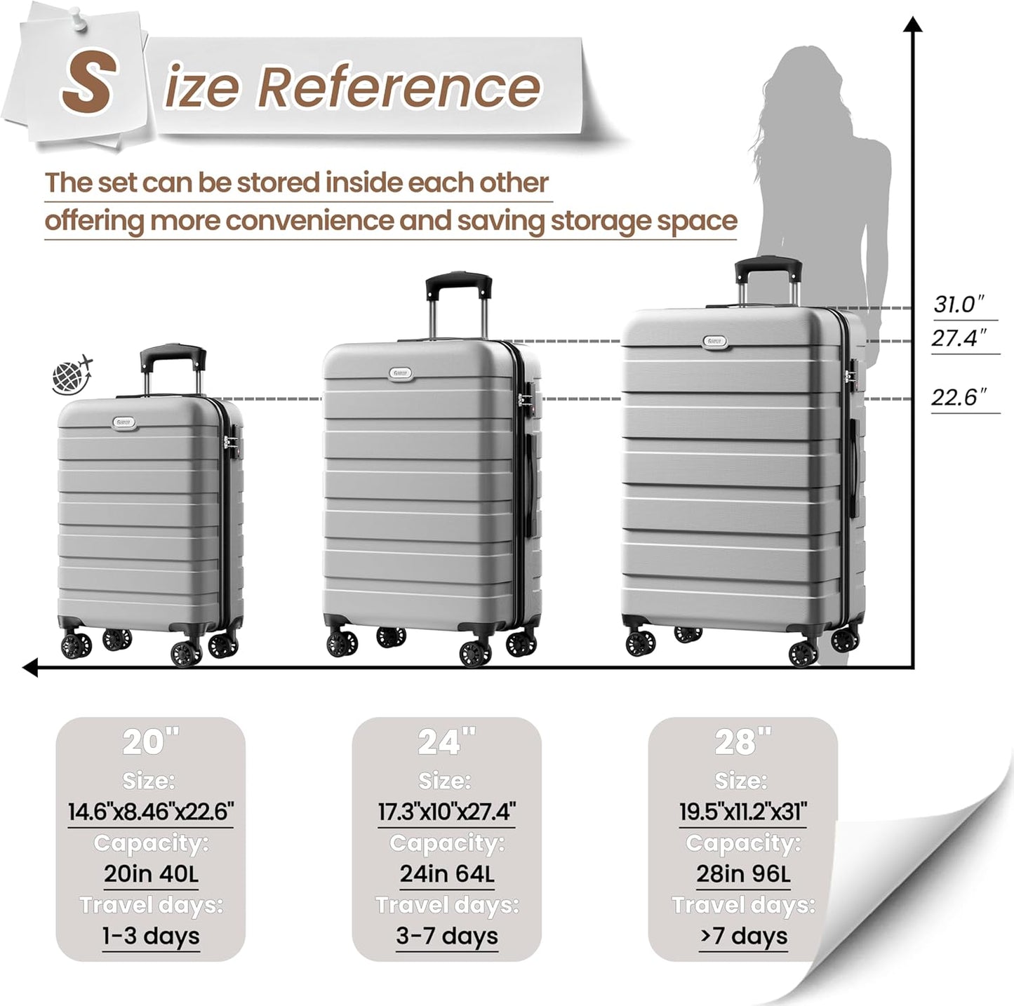 AnyZip Luggage Sets 3 Piece Hardshell Suitcase Set PC ABS Lightweight Travel Suitcases with 4 Double Spinner Wheels TSA Lock 20 24 28 Inch Silver