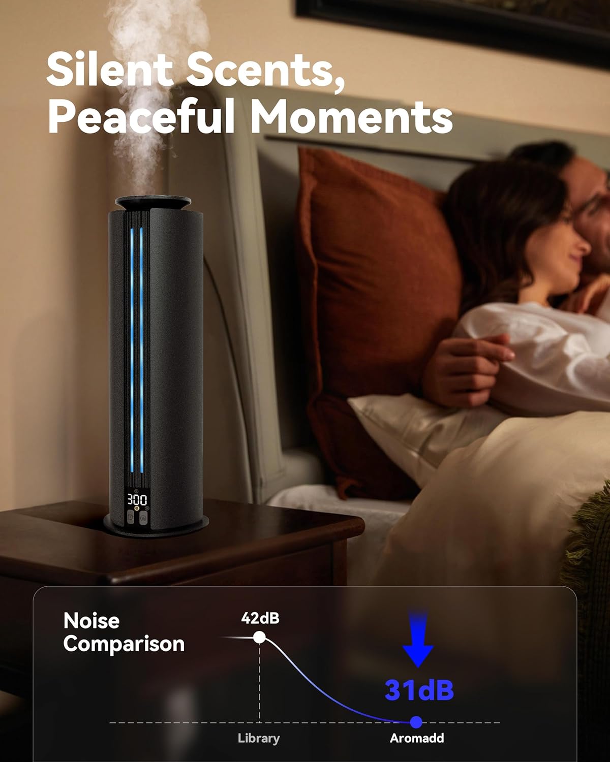 1800 Sq Ft Waterless Diffuser, 100ml Hotel Collection Diffuser Scent Air Machine for Home Cold Air Essential Oil Diffuser for Large Room Office Quiet (Titanium Gray)