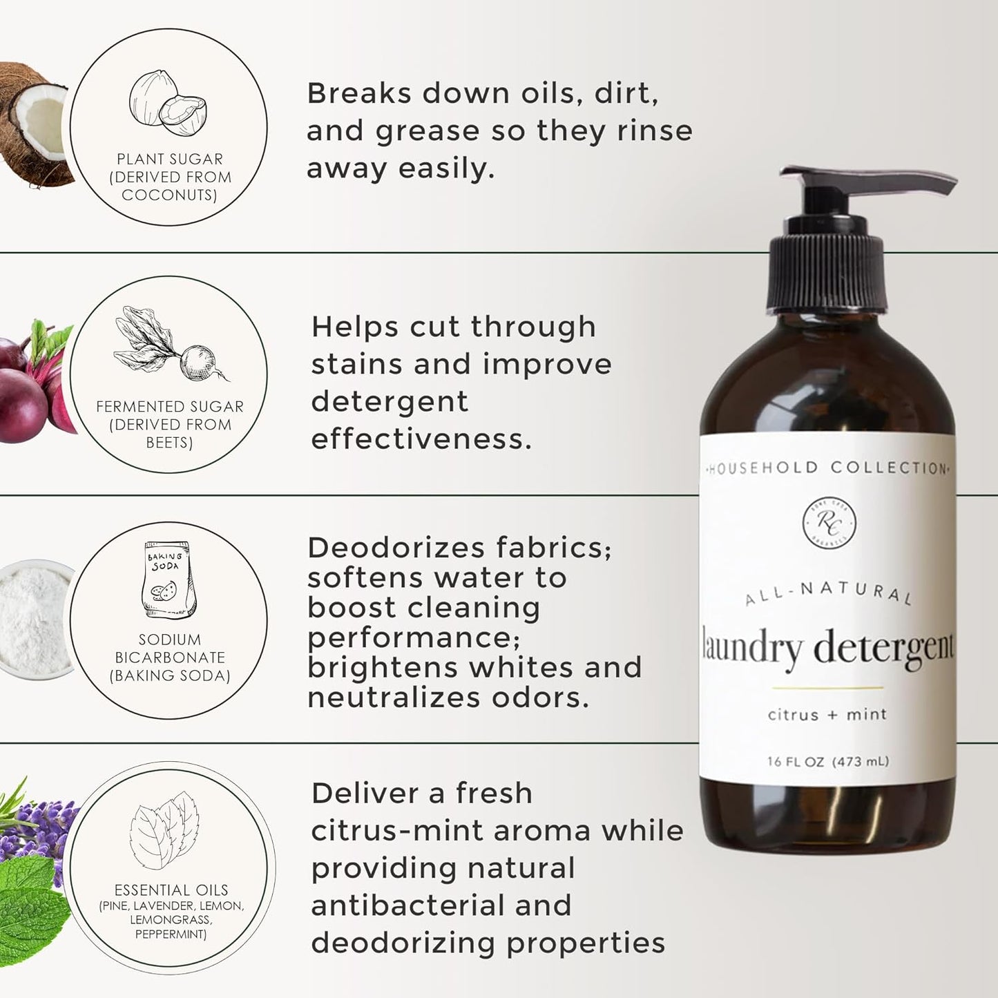 Rowe Casa Organics Citrus and Mint Laundry Detergent Liquid – Natural Liquid Washing Detergent with Refreshing, Crisp, and Bright Scent – 16 Oz Pump Bottle