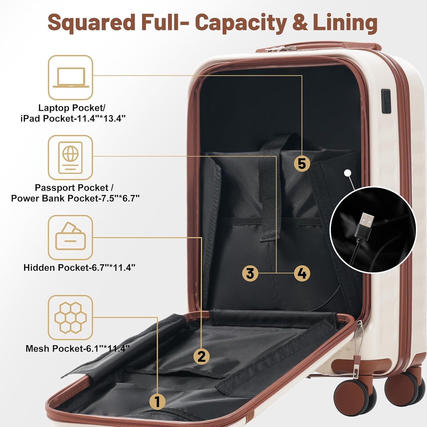 Merax Luggage Sets Front Opening, 2 Piece Hardshell Suitcase with Spinner Wheels and Bags,Lightweight Carry on Luggage with USB Port,20+24,White and Brown