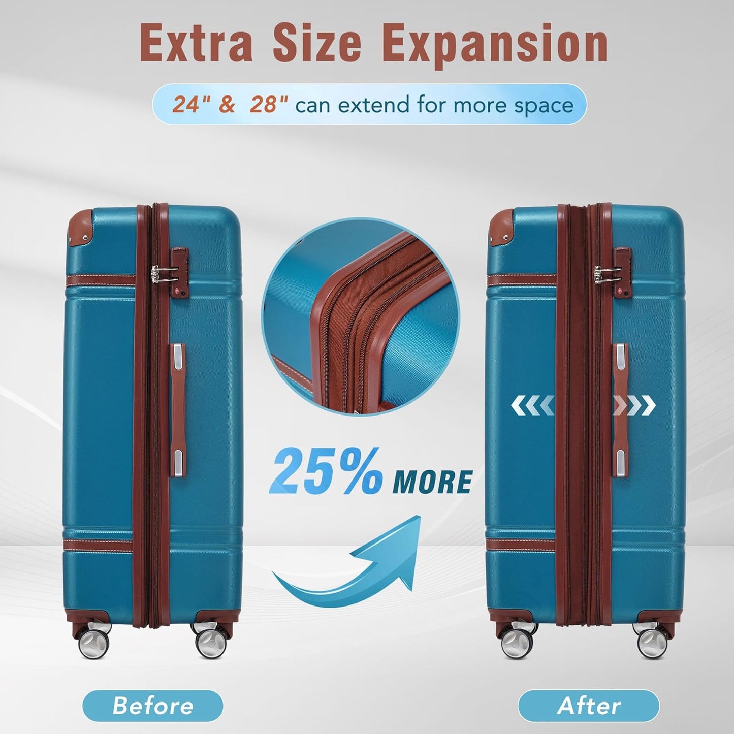 Merax Luggage Set 2 Piece Suitcase Set with Cosmetic Case Expandable Spinner Wheels Vintage Luggage Sets(Blue,20"+28")