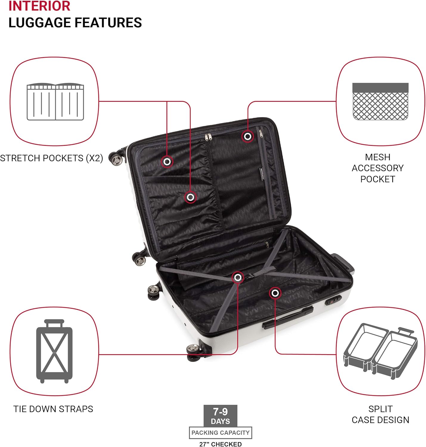 SwissGear 7272 Energie Expandable Hardside Luggage with Spinner Wheels and TSA Lock, White, Checked-Large 27-Inch