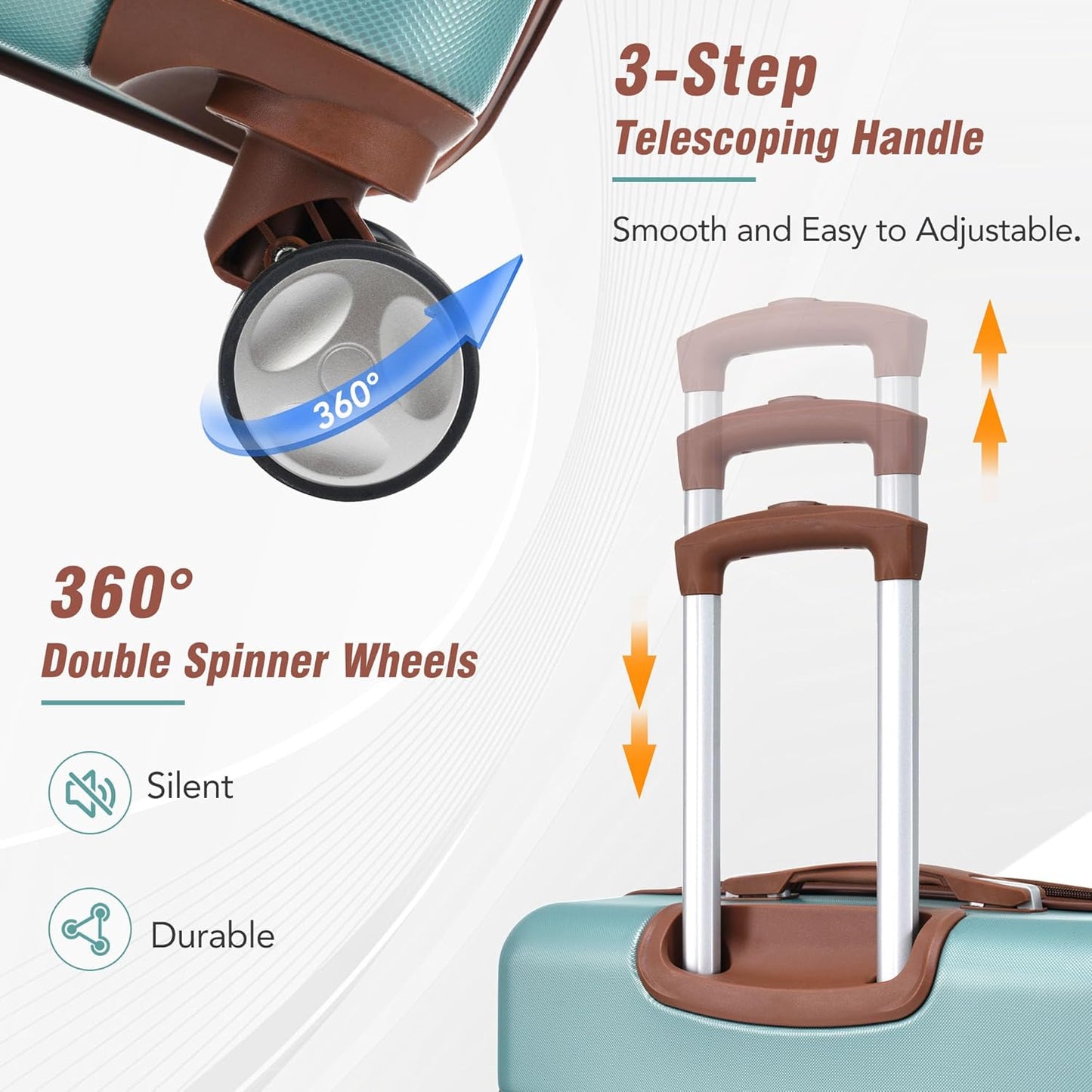 Merax Luggage Set 2 Piece Suitcase Set with Cosmetic Case Expandable Spinner Wheels Vintage Luggage Sets(Blue Green,20"+28")