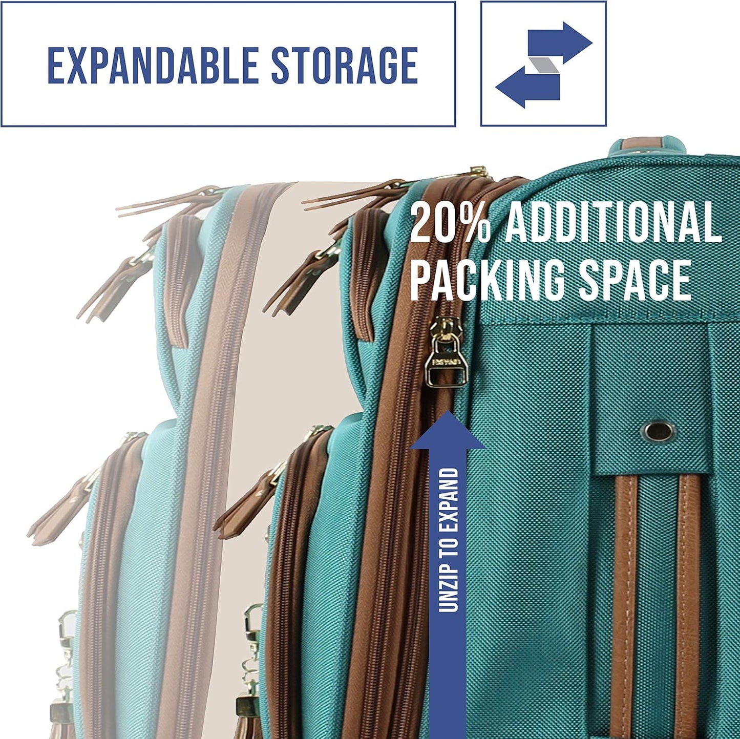 Steve Madden Designer-Gepckkollektion Leichter Softside-Koffer fr Damen und Herren strapazierfhige 50,8 cm groe Tragetasche mit 4 rollenden Spinner-Rdern, Harlo Teal Blue, 20in, Carry on Bag With