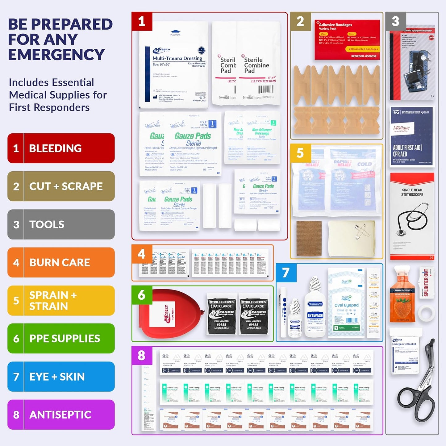 MFASCO First Aid Kit - Fully Stocked Portable Reflective Bag -First Responder Emergency Response Kit-for Natural Disaster Preparedness-Customizable Storage-Includes 415 Pcs First Aid Supplies-Black