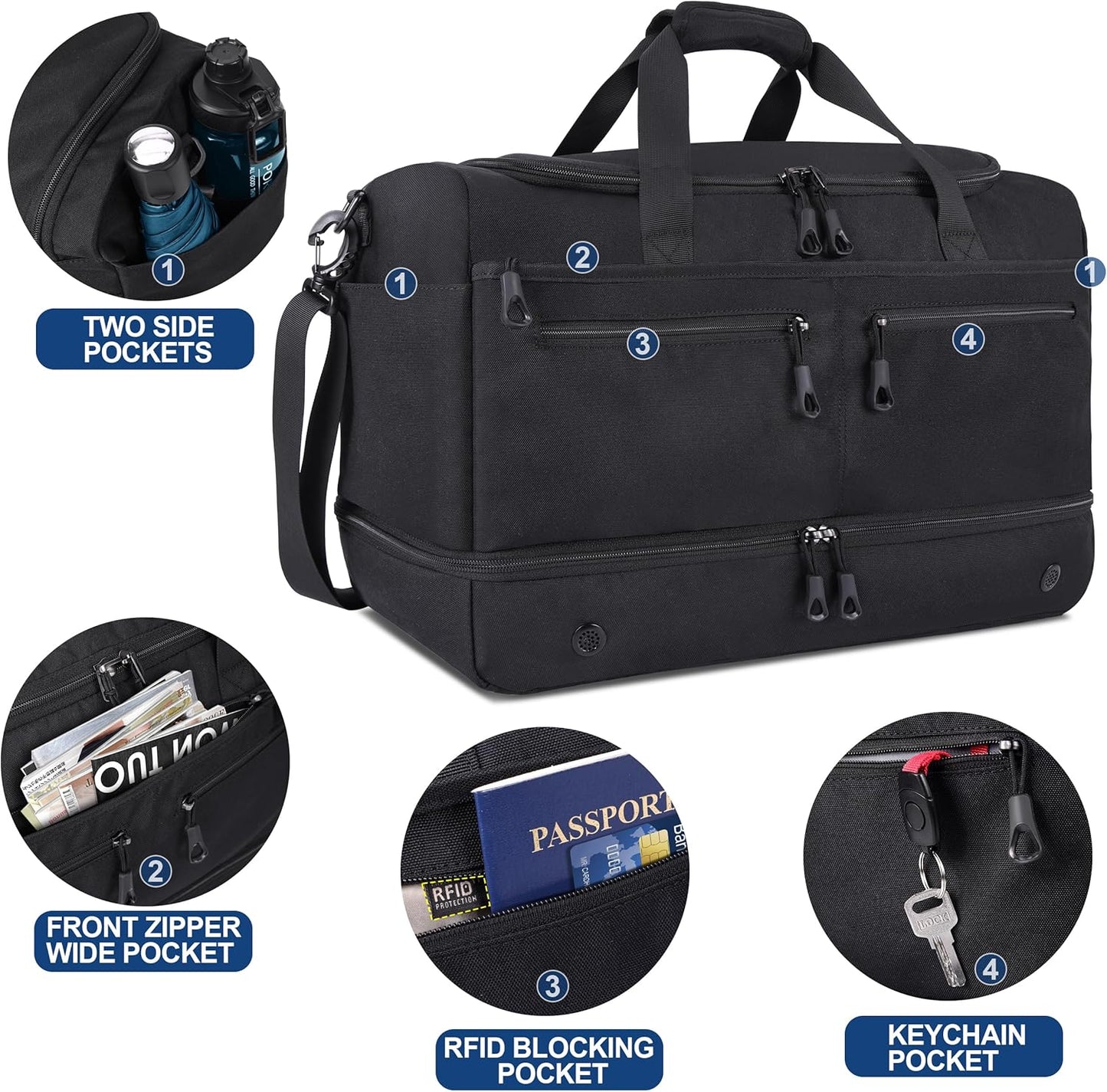 Travel Bags for Men, YKK Zipper Mens Carry On Duffle Weekender Overnight Duty Bag with Shoe Compartment & Wet Pocket & RFID Blocking Pouch